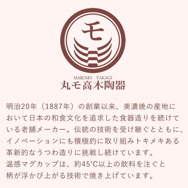 温感マグカップ＆バターサンド＆紅茶セット 母の日 プレゼント 実用的 ギフト 温感 マグ マグカップ コップ 猫 猫好き ねこ ネコ バターサンド 焼き菓子 紅茶 はちみつ 花以外 送料無料 スイーツ お菓子 洋菓子 ギフトセット おいもや08