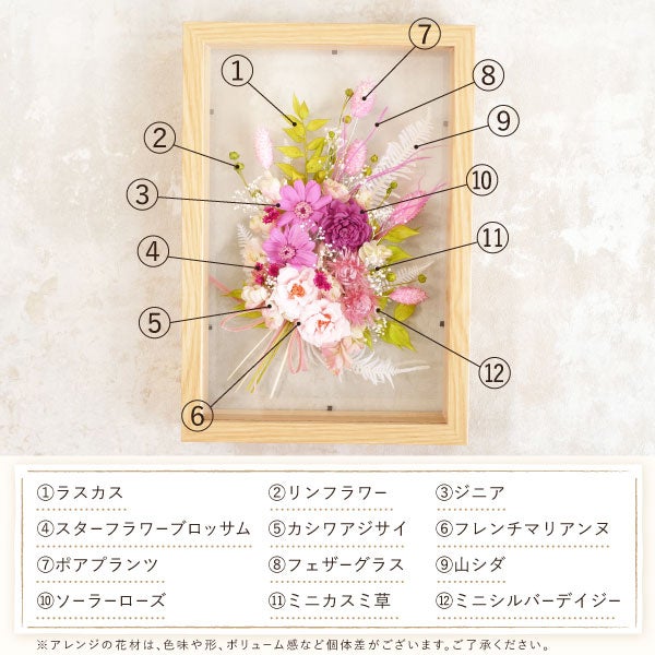 母の日 プレゼント 2026 花 プリザーブドフラワー ソーラーローズ フレームフラワー フラワーギフト アレンジメント インテリア フレーム ギフト bloom for you 送料無料 スイーツ お菓子 洋菓子 バウムクーヘン さつまいも おいもや